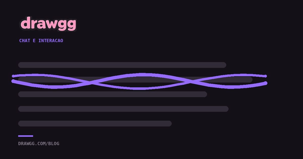 Overlay interativo: o que é, o que muda na live e onde ele se encaixa na cena